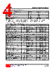 U9751B-R16-R Datasheet HTML 4Page - E-Tech Electronics LTD 