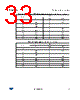 STP16DPPS05TTR Datasheet HTML 33Page - STMicroelectronics 