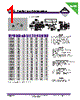 FC05-R33K-RC Datasheet HTML 1Page - Allied Components International 