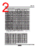 VDZ..7.5B Datasheet HTML 2Page - Rohm 