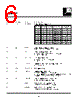 ICS1522M Datasheet HTML 6Page - Integrated Circuit Systems 
