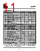 ICS1522M Datasheet HTML 11Page - Integrated Circuit Systems 