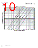 DR73-R33-R Datasheet HTML 10Page - List of Unclassifed Manufacturers 