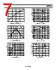 ADP3309ARTZ-2.9-R71 Datasheet HTML 7Page - Analog Devices 