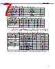 UPD16334 Datasheet HTML 7Page - NEC 