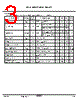 KIA7815API Datasheet HTML 3Page - KEC(Korea Electronics) 