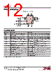 LTC3214 Datasheet HTML 12Page - Linear Technology 