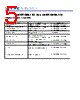 LMBR1200ETIG_15 Datasheet HTML 5Page - Leshan Radio Company 