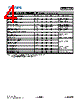 DMC3025LSD_15 Datasheet HTML 4Page - Diodes Incorporated 