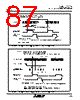 M30620FCAFP Datasheet HTML 87Page - Mitsubishi Electric Semiconductor 