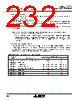 M30620FCAFP Datasheet HTML 232Page - Mitsubishi Electric Semiconductor 