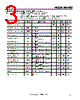 NJG1515AVB2-R1 Datasheet HTML 3Page - New Japan Radio 