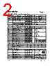IRF7495PBF Datasheet HTML 2Page - International Rectifier 