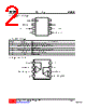 LM833L-S08-R Datasheet HTML 2Page - Unisonic Technologies 