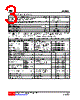4051G-P16-R Datasheet HTML 3Page - Unisonic Technologies 