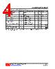 TL082G-S08-R Datasheet HTML 4Page - Unisonic Technologies 