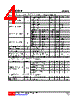 U74LVC1G19L-AL6-R Datasheet HTML 4Page - Unisonic Technologies 