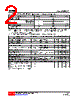 2N7002ZG-AE2-R Datasheet HTML 2Page - Unisonic Technologies 
