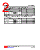 UT06P03L-TN3-R Datasheet HTML 2Page - Unisonic Technologies 