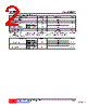 UT40N03TL-TQ2-R Datasheet HTML 2Page - Unisonic Technologies 