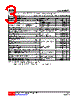6N70G-TQ2-R Datasheet HTML 3Page - Unisonic Technologies 