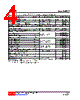 4N65L-TQ2-R Datasheet HTML 4Page - Unisonic Technologies 