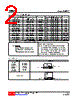 4N65L-TQ2-R Datasheet HTML 2Page - Unisonic Technologies 