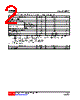 F2N60L-TN3-R Datasheet HTML 2Page - Unisonic Technologies 