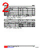 SB140L-SMA-R Datasheet HTML 2Page - Unisonic Technologies 
