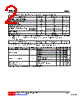 BAV70WG-AL3-R Datasheet HTML 2Page - Unisonic Technologies 