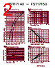 FST171 Datasheet HTML 2Page - Microsemi Corporation 
