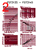 FST3145 Datasheet HTML 2Page - Microsemi Corporation 