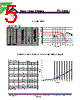 PCS1087-R30K-RC Datasheet HTML 5Page - Allied Components International 