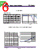 PCS1087-R30K-RC Datasheet HTML 6Page - Allied Components International 