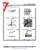 LMV331M5/NOPB Datasheet HTML 7Page - Texas Instruments 