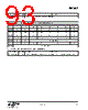 EM342-RTR Datasheet HTML 93Page - Silicon Laboratories 