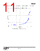EM342-RTR Datasheet HTML 11Page - Silicon Laboratories 