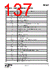 EM342-RTR Datasheet HTML 137Page - Silicon Laboratories 