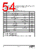 EM342-RTR Datasheet HTML 54Page - Silicon Laboratories 