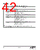 EM3596-RTR Datasheet HTML 42Page - Silicon Laboratories 