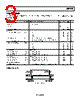 ADP1290ACBZ-R7 Datasheet HTML 3Page - Analog Devices 
