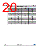 LDK320M-R Datasheet HTML 20Page - STMicroelectronics 