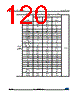 STM32F756VG Datasheet HTML 120Page - STMicroelectronics 