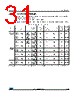STM32F446MC Datasheet HTML 31Page - STMicroelectronics 