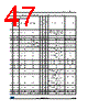 STM32F446MC Datasheet HTML 47Page - STMicroelectronics 