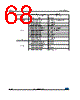 STM32F446MC Datasheet HTML 68Page - STMicroelectronics 