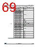 STM32F446MC Datasheet HTML 69Page - STMicroelectronics 