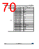 STM32F446MC Datasheet HTML 70Page - STMicroelectronics 