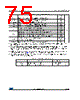 STM32F446MC Datasheet HTML 75Page - STMicroelectronics 