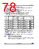 STM32F446MC Datasheet HTML 78Page - STMicroelectronics 